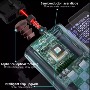 Độ chính xác cao Laser khoảng cách <span class=keywords><strong>Meter</strong></span> Laser Tiện Ích Đo <span class=keywords><strong>Meter</strong></span> laser kỹ thuật số 40m Khoảng cách đo <span class=keywords><strong>Meter</strong></span> - Product Image 3