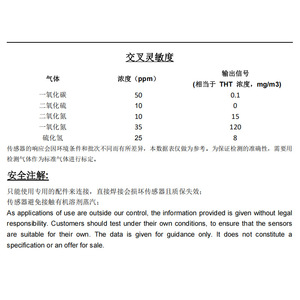 Capteur de gaz électrochimique 4THT M (Tétrahydrothiophène) à trois électrodes de sécurité Maoyuan Measurement Control - Product Image 3