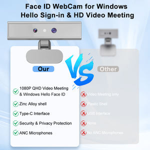 Nueva Cámara <span class=keywords><strong>Web</strong></span> 2K de Alta Calidad <span class=keywords><strong>con</strong></span> Visión Nocturna Infrarroja, Compatible <span class=keywords><strong>con</strong></span> Windows Hello, Fácil Inicio de Sesión para PC, Escritorio y Portátil - Product Image 2