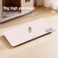 Produit populaire Balance électronique de précision avec écran numérique LED en verre Animaux de compagnie Animaux de taille moyenne et grande Balance au sol