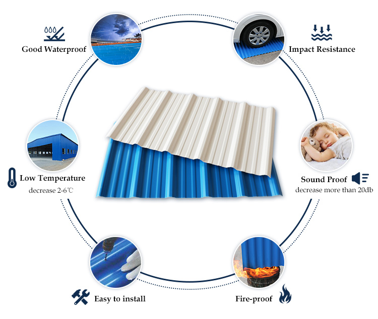 Non Asbestos Synthesis Roof Tile Building Materials Plastic PVC Corrugated Roof Sheets