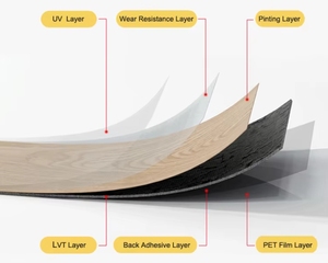 Revêtement de sol imperméable de haute qualité, <span class=keywords><strong>vinyle</strong></span> à dos sec, PVC à clic, planche de <span class=keywords><strong>vinyle</strong></span> PVC, bonne planche de <span class=keywords><strong>vinyle</strong></span> LVT, carrelage autocollant - Product Image 6