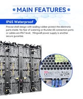 Layar LED Video Wall Outdoor P3.91 P4.81 Kecerahan Tinggi 5000 Nits Tahan Air untuk Sewa, Cocok untuk Latar Panggung Festival Musik