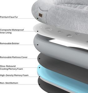 WOZOKE Cuccia Gigante per Cani a Grandezza Naturale per Adulti e Animali Domestici 74x50x12 Pollici, in Memory Foam Antidolorifico, Pelliccia Sintetica, Forma Ovale, Antiscivolo - Product Image 2