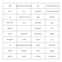 Oxyde de polyéthylène en poudre fine PEO 80-100 Mesh, pureté 99 %, pour produits chimiques du papier et applications à dissolution rapide