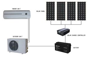 Climatiseur solaire 48V pour la maison, 100% air pur, KFR-35GW/DC-H, climatiseur solaire DC, KFR-35GW/DC- - Product Image 3
