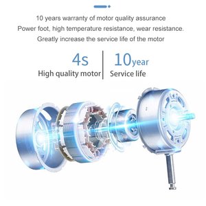 <span class=keywords><strong>Ventilateur</strong></span> sur pied en plastique de 16 pouces, boîtier antichoc, base antidérapante robuste, oscillation à 3 vitesses, <span class=keywords><strong>silencieux</strong></span> (<36 dB) <span class=keywords><strong>pour</strong></span> la maison, le salon, la <span class=keywords><strong>chambre</strong></span> à coucher - Product Image 5