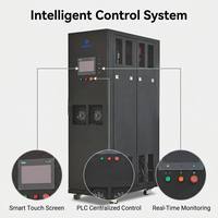 Unité CDU de type armoire 500 kW haute puissance avec redondance double pompe pour refroidissement liquide HPC