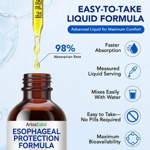 ArtoaLabs Factory Direct Esophageal Mucosal Wellness Liquid Drops Wholesale <strong>Supplement</strong> with Zinc L-Carnosine Slippery Elm - Product Image 4