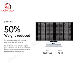 หน้าจอ LED ให้เช่าแบบโปร่งใสสำหรับใช้งานกลางแจ้ง ความสว่างสูง 7000cd รุ่น ART3.91-7.81 สำหรับเวทีและการโฆษณา - Product Image 3