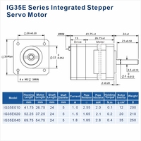 Moteur pas à pas hybride intégré NEMA 14 35 mm 0,2 N.m 9-36 V CC 2 phases en boucle fermée pour robots miniatures