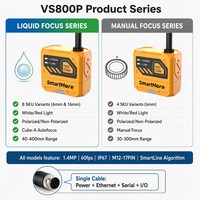 Lector de Códigos 2D Industrial Fijo IP67 con Conector M12, Escáner de Códigos de Barras Multiprotocolo para Envasado de Alimentos y Farmacéuticos