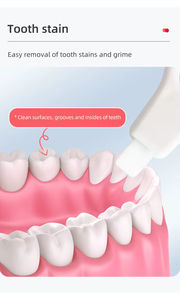 Esponja de Goma Nano para la Eliminación de la Placa Dental, Toallitas de Limpieza Dental para Eliminar el <span class=keywords><strong>Sarro</strong></span>, Manchas Negras y las Manchas - Product Image 3