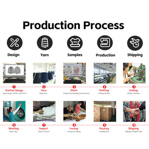 Cardigan da Uomo Nanteng Personalizzato di Alta Qualità, 100% Acrilico, Stile Street, Lavorazione Jacquard a Maglia <span class=keywords><strong>Ragno</strong></span>, Scollo a V con Bottoni - Product Image 5