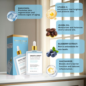 Aceite para Después del Afeitado, Previene las Pelas Encarnadas y las Irritaciones del Afeitado, Hidratación Profunda, Fórmula Vegana, Cruelty-Free y Sin Químicos - Product Image 2