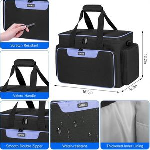 กระเป๋าใส่จักรเย็บผ้าแบบมีล้อสำหรับเดินทาง พร้อมชุดอุปกรณ์เย็บผ้า สำหรับโรงงานมาตรฐาน BSCI - Product Image 3