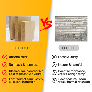 Panneau ignifuge en vermiculite de qualité <span class=keywords><strong>A1</strong></span> pour la protection incendie des tunnels et le revêtement des canaux de câbles - Product Image 4