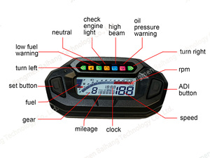 Venta directa de fábrica Velocímetro de motocicleta Indicador de gasolina Medidor de horas para NK <span class=keywords><strong>150</strong></span> <span class=keywords><strong>Haojue</strong></span> NK150 - Product Image 2