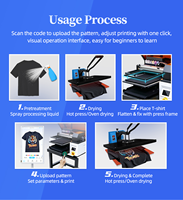 Impresora DTG I3200 de Alta Velocidad para Camisetas, Impresión Automática sin Conexión, Mesa de Trabajo A3, Impresión en Algodón, 1 Año de Garantía, Directo de Fábrica