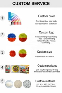 Custom Luxury Cartoon Tennis Ball <strong>Toy</strong> <strong>for</strong> Dogs Cats-Waterproof Interactive Outdoor Rubber Dog Cat <strong>Toy</strong> <strong>Squeaker</strong> <strong>for</strong> Fetch Hiking - Product Image 6