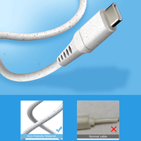 Cable USB-A a USB C Ecológico, Carga Rápida de 3A, Sincronización de Datos de 480 Mbps, Cable de Datos de Material Reciclable para Teléfono, Tableta y Portátil