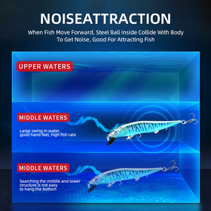 Señuelo Bearking Asinia Logo <span class=keywords><strong>Vision</strong></span> 110 Shad 11cm 14g Minnow Wobbler - Product Image 6