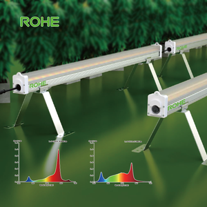 Hot bán xa màu Đỏ quang phổ đầy đủ dưới tán đèn 2 kênh dưới tán dẫn phát triển ánh sáng - Product Image 1