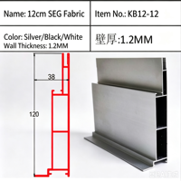Cadre de boîte à lumière en profilé d'aluminium anodisé extrudé, ODM personnalisé selon les dessins techniques du client