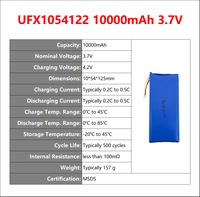 Batterie rechargeable 1054122 3.7V 10000mAh pour batterie externe haute capacité avec MSDS