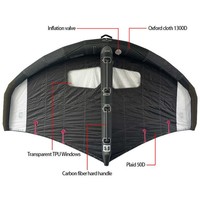 Planches à ailes gonflables pour le kitesurf, le wingfoil et le kitewings