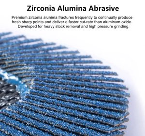 Discos de aleta de lijado de Zirconia azul de 4-1/2 \ "36 Grit 4,5 \" X 7/8 \ "Muelas abrasivas T29 Diámetro 115mm 10 unids/set 24 juegos/cartón - Product Image 6