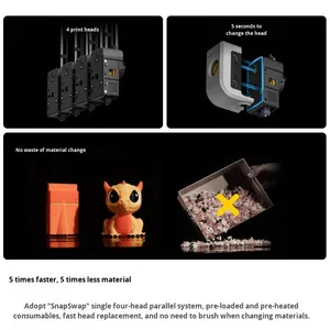 Impresora 3D a Color de 4 Cabezales <span class=keywords><strong>Snapmaker</strong></span> U1 - Product Image 3