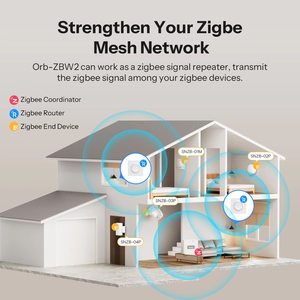 Interruptor de Pared Inteligente Doble Zigbee SONOFF Orb-ZBW2 <span class=keywords><strong>MINI</strong></span>-ZB2GS-<span class=keywords><strong>E</strong></span> de 2 Canales y 16A de Carga Total, Amplificador de Señal Zigbee, Relé Desmontable - Product Image 5