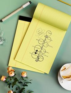 Pastel Yellow A5 Sticky Notes Lines 60 Sheet Self-Adhesive Repositionable Large <b>Pad</b> 15 X 21 Cm Leather Bound Loose-Leaf A4 - Product Image 5