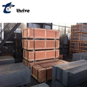 Kích Thước Hạt Khác Nhau Của Khối Than Chì - Product Image 5