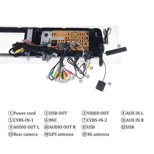 <span class=keywords><strong>Autoradio</strong></span> Android 12.3 ''pour <span class=keywords><strong>Mercedes</strong></span> Benz <span class=keywords><strong>classe</strong></span> S W221 W222 2014-2017 lecteur multimédia de voiture sans fil Carplay 4G 360 - Product Image 5