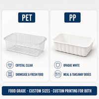 Barquette thermoformée en PET PP de qualité alimentaire, boîte à insert en plastique personnalisée pour l'emballage alimentaire
