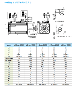 Delta Servomotor Modell ASD-B3-0421-L/<span class=keywords><strong>M</strong></span> mit ECM-B3M-C20401/C20602/20604 RS1/20807 SS1 Encoder Produkt kategorie Servomotor - Product Image 6
