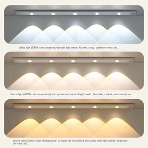 Magnetic LED Night Light Bar USB Rechargeable PIR Motion Sensor No Drill Under Cabinet Lamp For Closet Stair Bedroom - Product Image 3