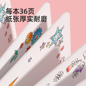 หนังสือสติกเกอร์แต่งตัวเจ้าหญิงมิลูสำหรับเด็กอายุ 4-6 ปี พร้อมตัวการ์ตูนสีสันสดใสและกิจกรรมออกแบบแฟชั่น - Product Image 4