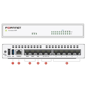 Firewall Fortinet FG-61F, Hardware de Seguridad de Red Fortigate FG-61F - Product Image 3
