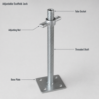 Base de vérin réglable galvanisée pour échafaudage avec écrou à oreilles pour nivellement d'échafaudage Ringlock