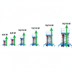 Plataforma de trabajo aéreo eléctrico de mesa elevadora de aluminio portátil móvil de servicio único - Product Image 1