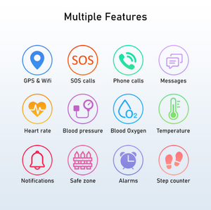 Moniteur de fréquence cardiaque d'alarme d'<span class=keywords><strong>urgence</strong></span> personnel L18 4G GPS <span class=keywords><strong>montre</strong></span> pour les patients diabétiques - Product Image 3