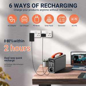 สถานีไฟฟ้าพกพาขนาดเล็ก 250W สำหรับตกปลาและกิจกรรมกลางแจ้ง - Product Image 3