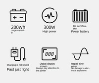 Batterie LiFePO4 grande capacité avec chargeur de voiture MPPT, charge rapide PD22.5W, lampe torche LED pliable, charge sans fil et démarreur de secours pour