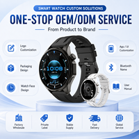 Reloj Inteligente Redondo con Logotipo Personalizado, Reloj Deportivo con Llamadas y Rastreador de Actividad Física de Marca Privada para Vendedores de Comercio Electrónico
