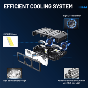 Đèn LED làm việc mini siêu sáng 85W hai màu trắng hổ phách 12V 24V 8500LM, đèn sương mù mini LED cho xe máy, ATV, xe Jeep - Product Image 3