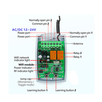 Receptor remoto de 433,92 MHz/315Mhz 2 canales 12V-36V para control remoto