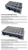 Nueva Fuente de Luz para Impresora 3D Hifun3D, LED COB Colimado Paralelo de 405nm UV para Impresoras de Resina LCD DLP SLA